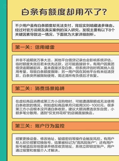 2025白条临时额度或将收紧