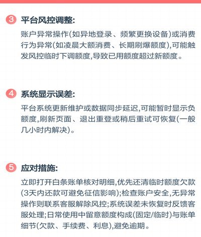 2025白条临时额度趋势