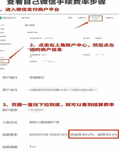微信分期手续费怎么算