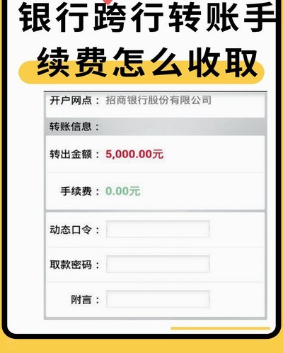 微信分期手续费怎么算