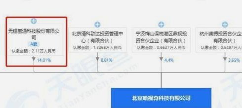抖音套现24小时商家 取消了