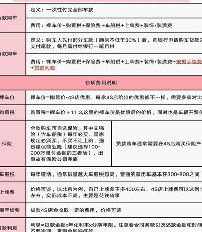 如何套取分期乐购物额度