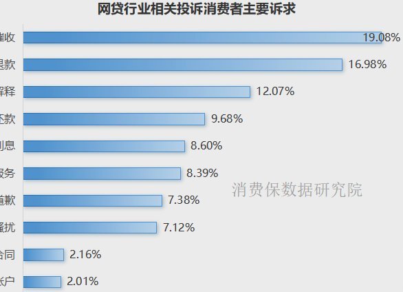 鹿优选借款全解析：风险与收益的平衡之道