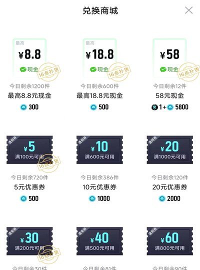 得物分期回收：博弈与趋势