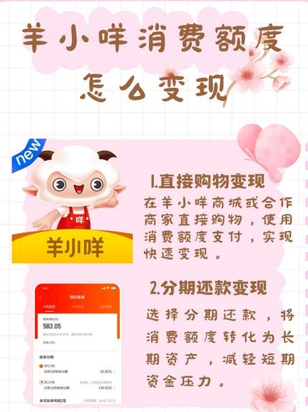 羊小咩怎么开通额度