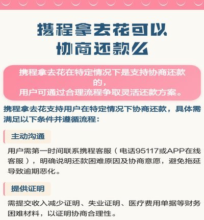 携程拿去花在哪里找