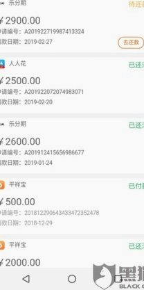 分期乐月利息背后的真相