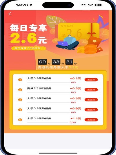 携程拿去花怎么提现秒到