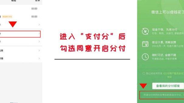 微信分付能套吗
