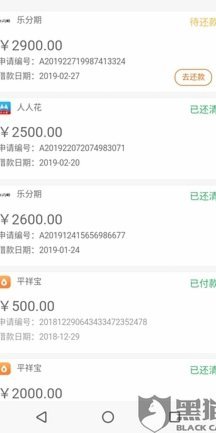 分期乐利息一个月多少钱