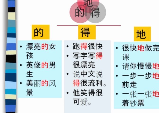得物分期怎么套出来秒到