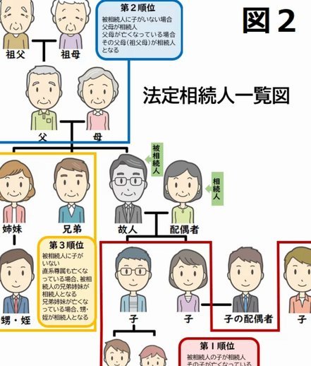 京东白条提现方式 套现可靠吗安全吗