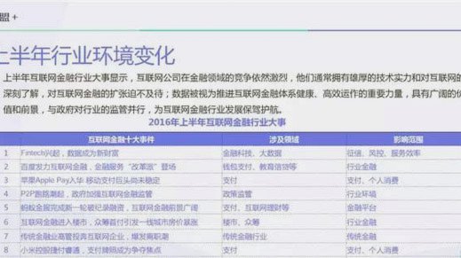 分期乐的未来之路
