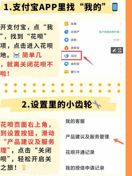 花呗使用平台 怎么关闭啊