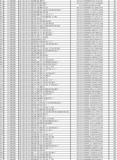 商户的四大类型：从实体店到线上平台全解析