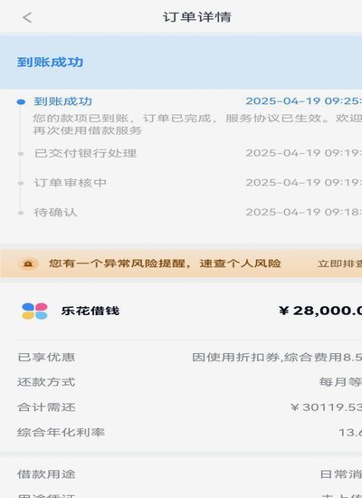 分期乐最容易获取额度的方法