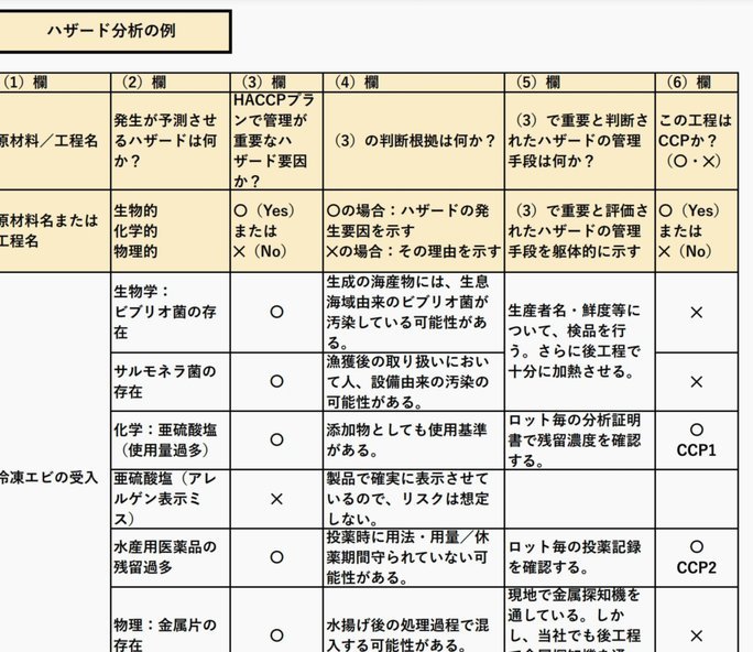 分期乐属于正规借款平台吗?