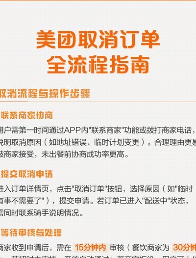 美团月付取现如何取消