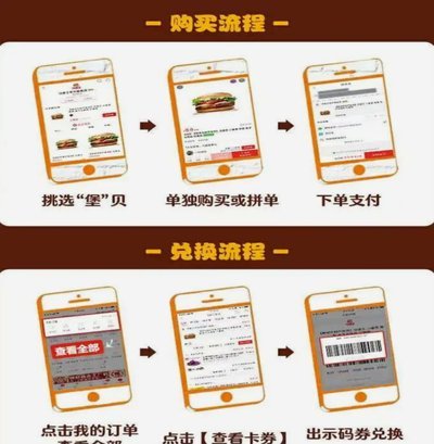 鹿优选卡券回收，价值再利用