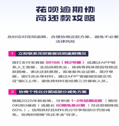 花呗逾期怎么办？暂时无力还款的解决方法
