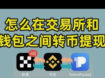 分期付款背后：年轻人的消费心理