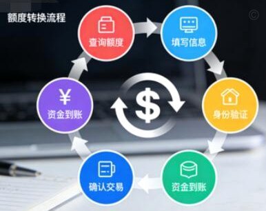 便荔卡包的变现之路：从用户到收益的秘密