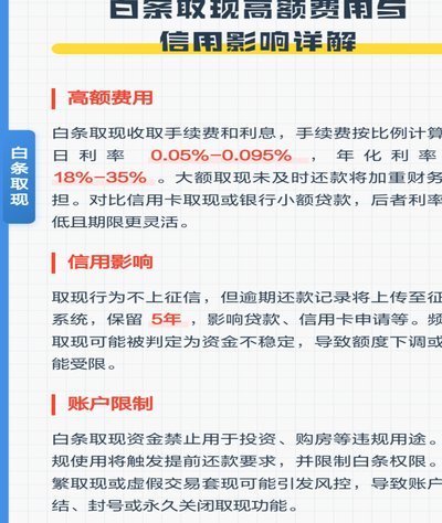 白条商家取现