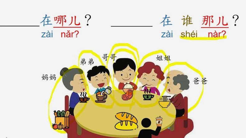 去哪网上的拿去花额度怎么套出来
