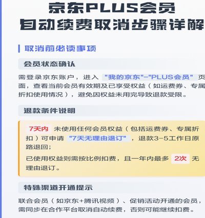 鹿卡会员怎么取消自动续费