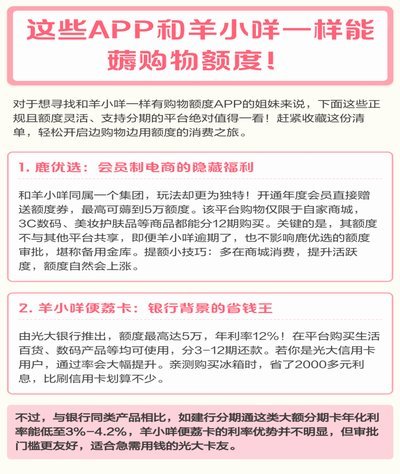 羊小咩的消费额度怎么提用