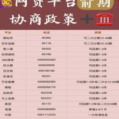分期乐协商还款客服电话：专业服务助您解困